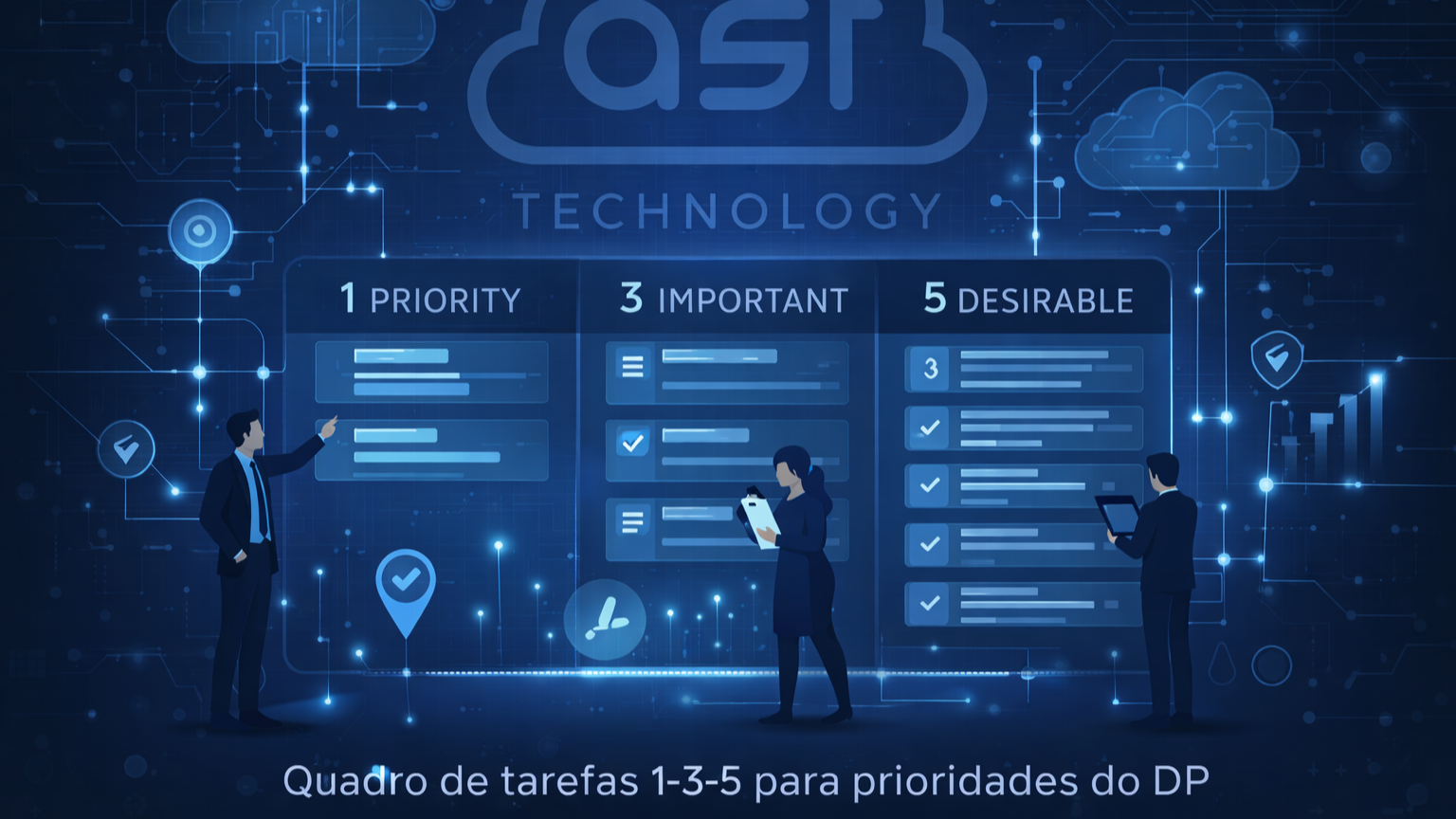 Quadro de tarefas no método 1-3-5 com prioridades do DP