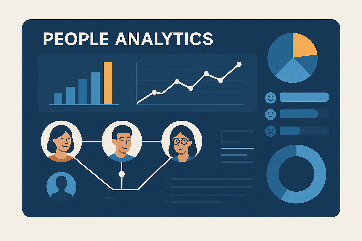 Um painel moderno de People Analytics com gráficos, pessoas conectadas e indicadores comportamentais.